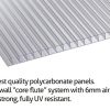 Coreflute-polycarbonate-panels