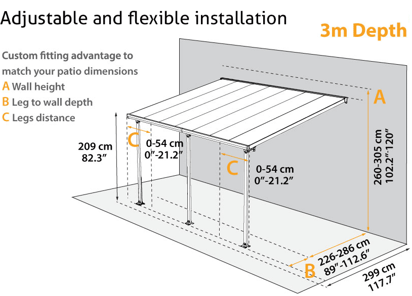 Sierra Patio Cover 4 3 M X 2 9 M