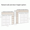Extended wall height – 2020mm
