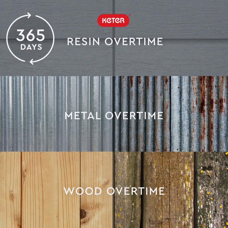 Keter_Brightwood_120_Gallon_Large_Durable_Outdoor_Storage_and_Weather_Resistant_Resin_Deck_Box_Anthracite_Gray_8accdfd2-6866-4572-ad9e-452192127b49.jpg