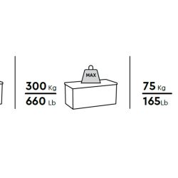 Keter Premier 380L Storage Box - Grey