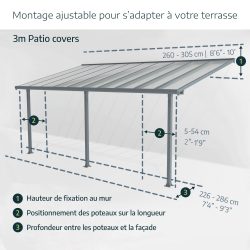 Feria Patio Cover 3.1m x 3m - Grey Frame With Clear Roof