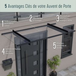 Bremen Door Awning 2.1m x 0.9m - Grey Frame With Clear Panel