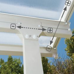Feria Patio Cover 5.5m x 3m - White Frame With White Roof