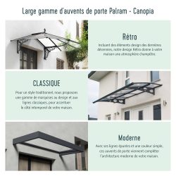 Bremen Door Awning 2.1m x 0.9m - Grey Frame With Clear Panel