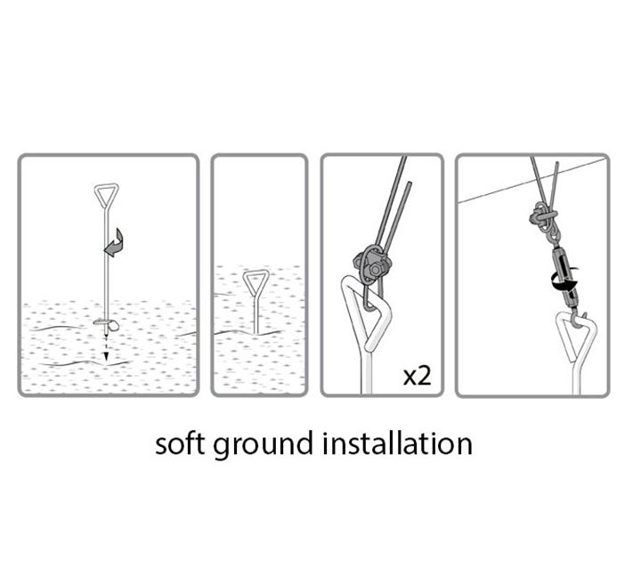 GREENHOUSE ANCHOR KIT