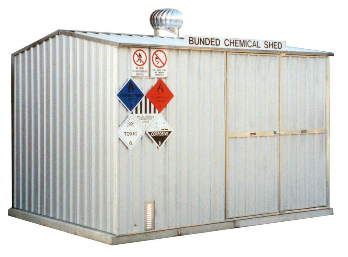 CHEM SHED SIGN KIT